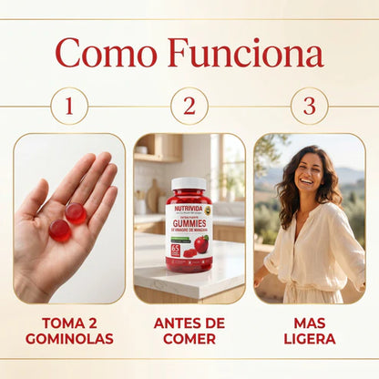Elimina la Hinchazón y Recupera tu Confianza - Desde el 1 Día